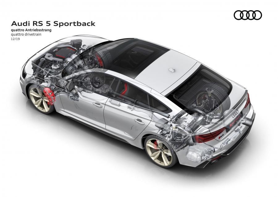 Схема Audi RS5 Sportback (B9) 2019 года  (WW) (фото 19 из 56)